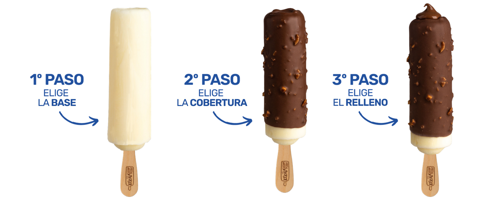 Arma tu paleta en tres pasos: 1.° elige la base, 2.° elige la cobertura y 3.° elige el relleno.